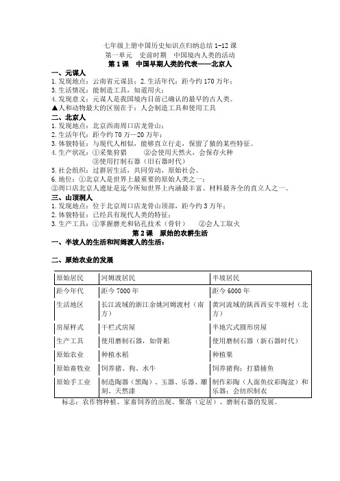 七年级上册中国历史知识点归纳总结1-12课