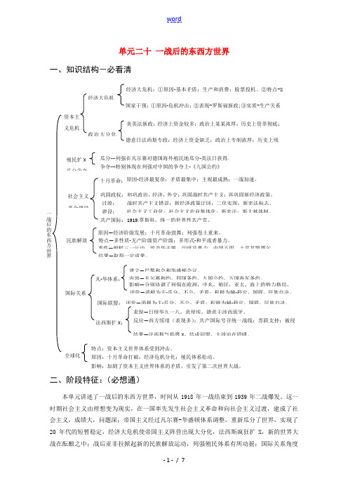 高三历史复习世界史知识精析4：一战后的东西方世界