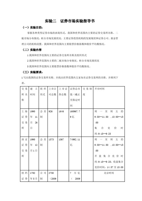 证券投资管理  实验二