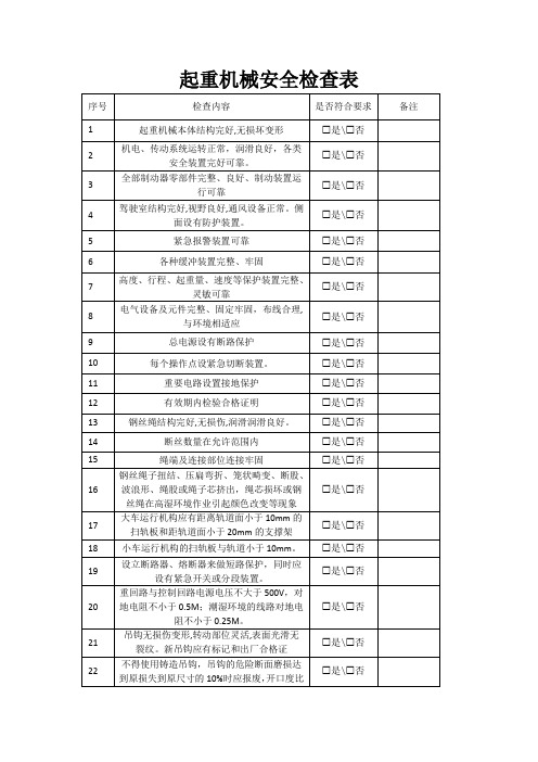 起重机械安全检查表