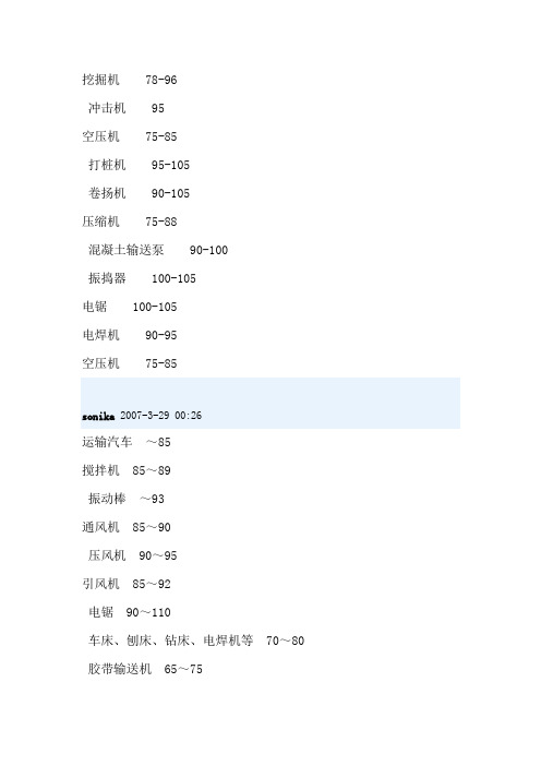 各类机械噪声值