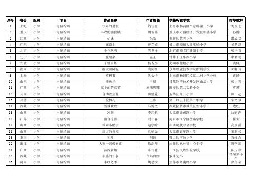 第十五届全国中小学电脑制作活动个人荣誉奖获奖名单