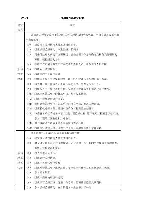 国网标准化管理手册变电