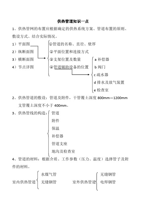 有关供热管网的知识