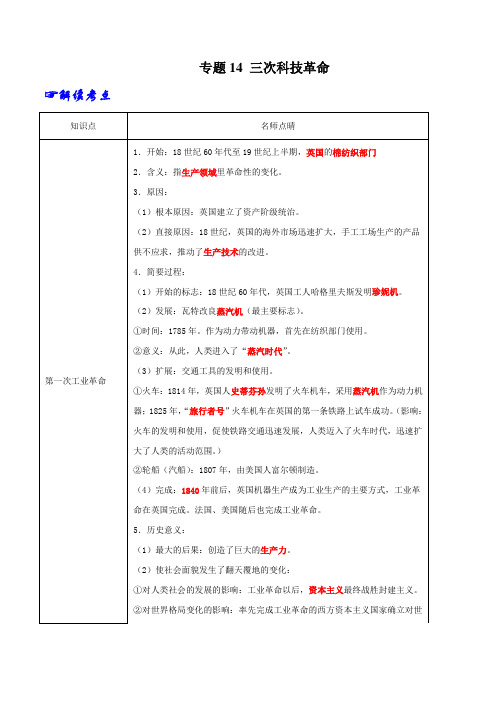 2015年最新中考历史考点分类专题14 三次科技革命-(原卷版)