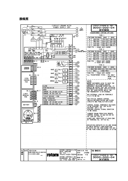 ROTORK接线图3000-000-04