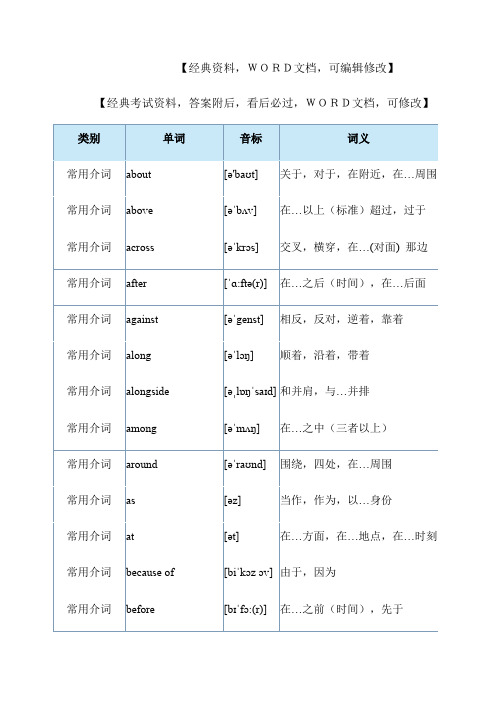 职称英语常用词汇