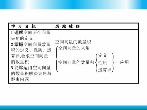 人教版高中数学选修二教学课件-空间向量的数量积运算