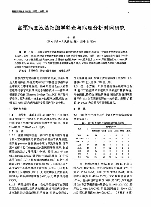 宫颈病变液基细胞学筛查与病理分析对照研究