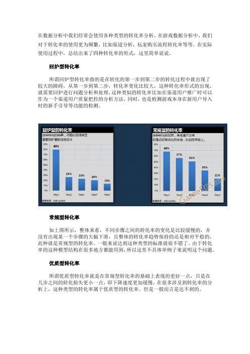 数据分析：转化率的四种形式