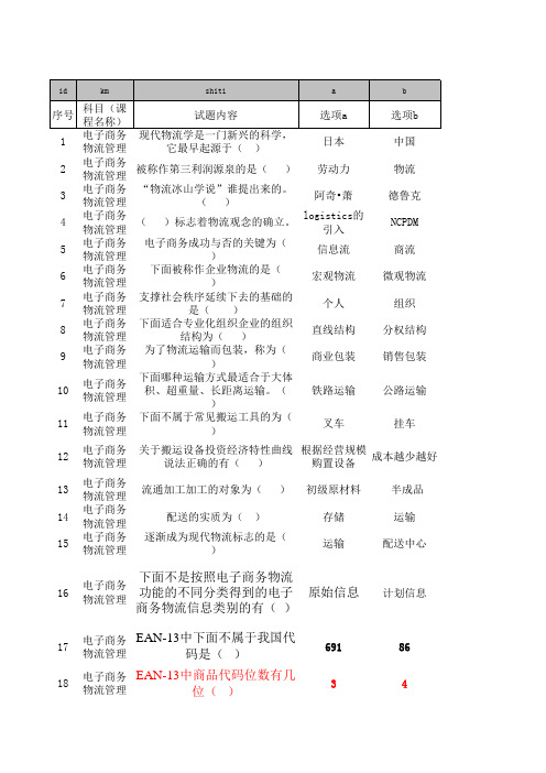 电子商务物流管理复习题