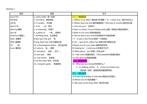 (完整版)外研版小学英语(一起)四年级上册单词短语句子