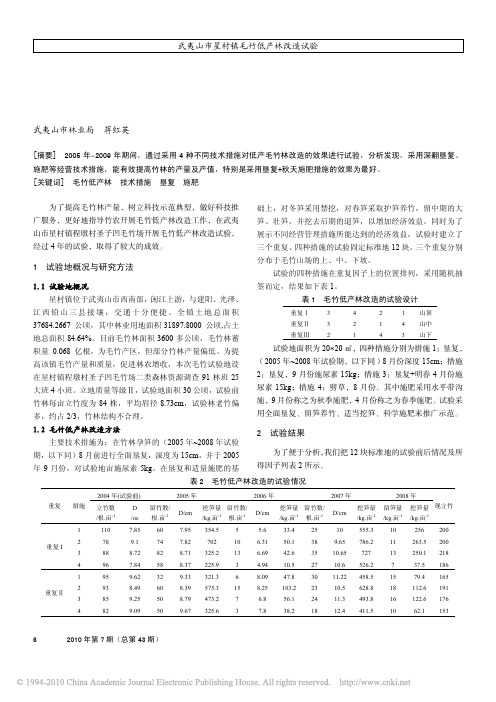 武夷山市星村镇毛竹低产林改造试验