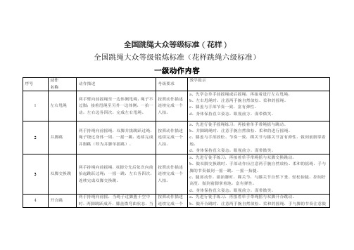 全国跳绳大众等级锻炼标准(花样跳绳六级标准)