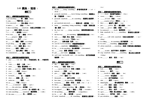 高中英语1-8模块的短语.(附答案)