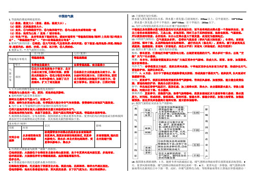 高考地理复习 中国的气候