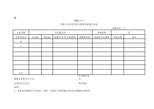 差旅费报销表