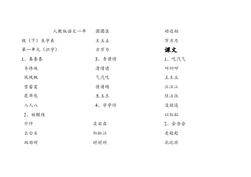 人教版语文一年级-形近字