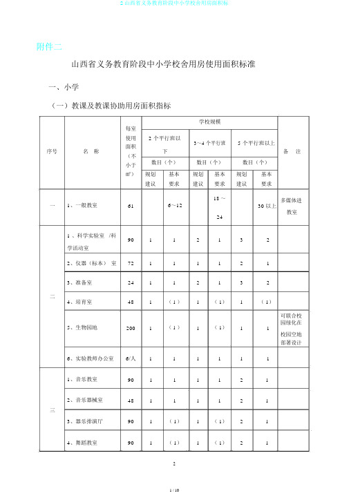 2山西省义务教育阶段中小学校舍用房面积标