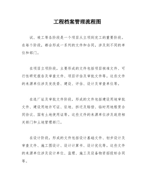 工程档案管理流程图
