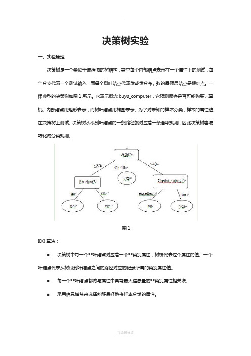 实验二-决策树实验-实验报告