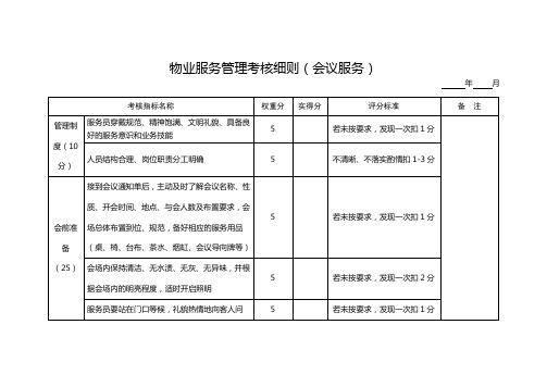 物业服务管理考核细则(会议服务)