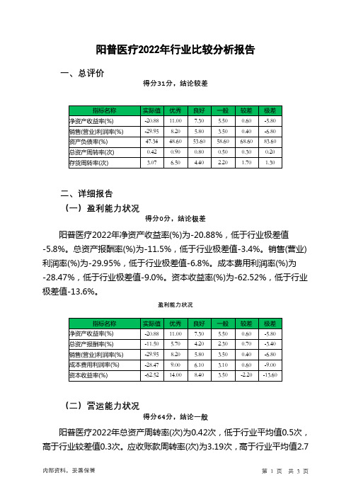 300030阳普医疗2022年行业比较分析报告