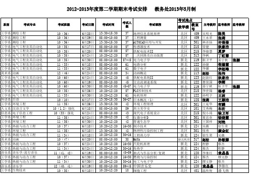 中北学院期末考试安排(2012-2013-2)