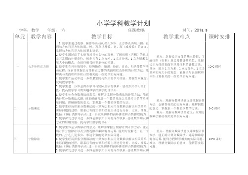 201509六上教学计划