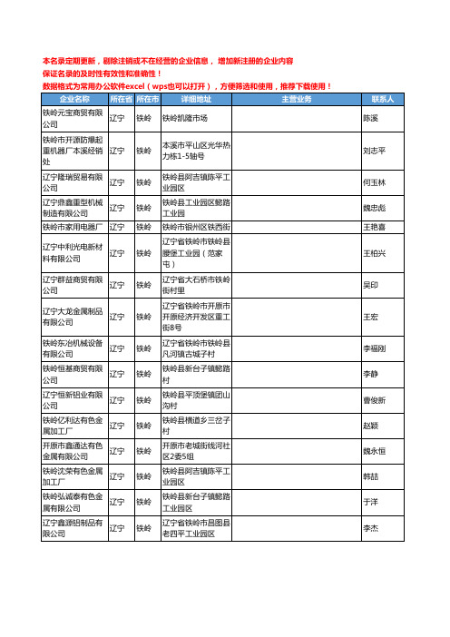 2020新版辽宁省铁岭有色金属工商企业公司名录名单黄页联系方式大全145家