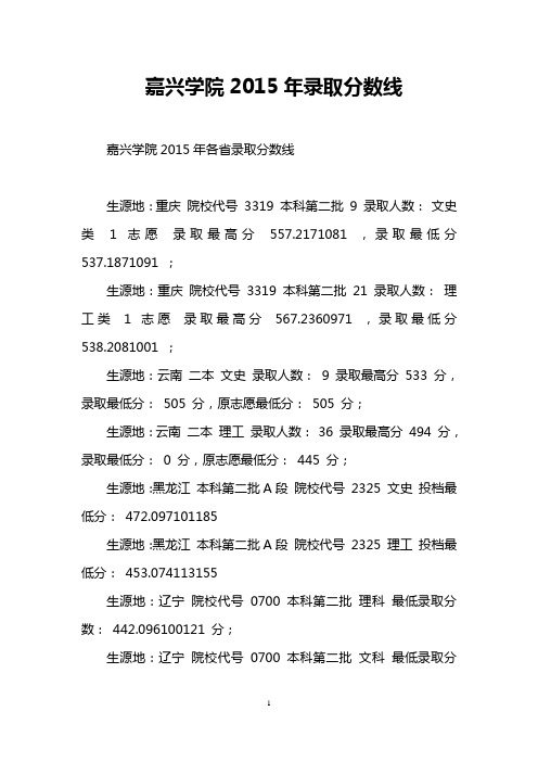 嘉兴学院2015年录取分数线