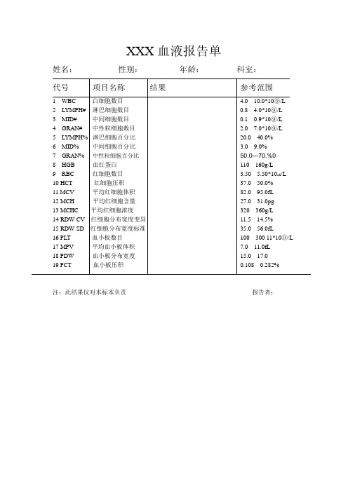 血液报告单