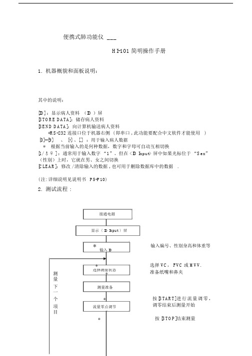 HI-101简明操作手册.docx