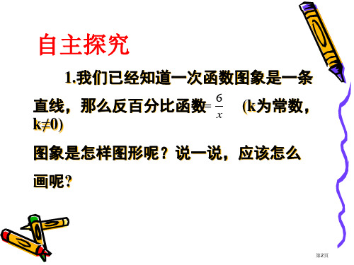 反比例函数的图象与性质PPT市公开课一等奖省优质课获奖课件