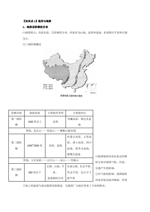 中国的自然环境--知识点