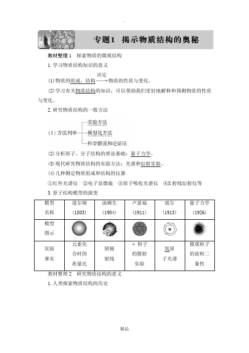 苏教版化学选修3物质结构与性质 专题1和2知识点