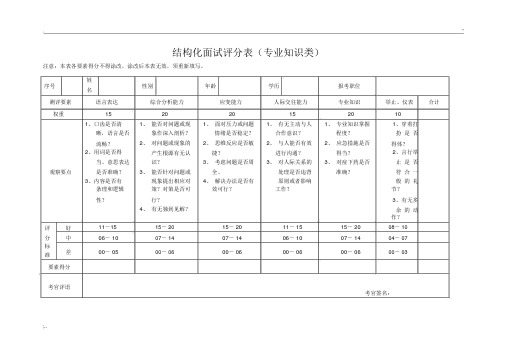 事业单位结构化面试评分表