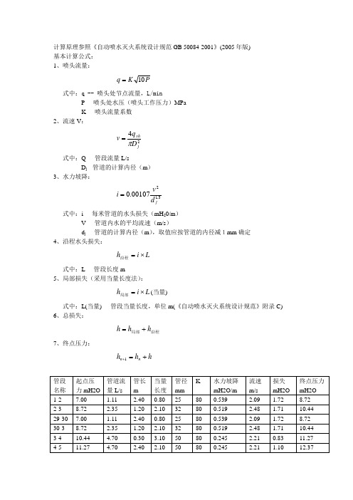 天正喷淋计算原理参照