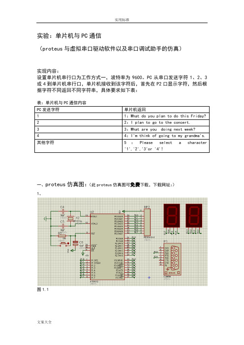 单片机与PC通信-(proteus与虚拟串口驱动软件以及串口调试助手地仿真)