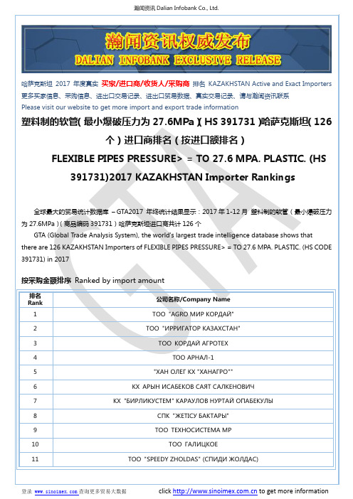 塑料制的软管(最小爆破压力为27.6MPa(HS 391731)2017 哈萨克斯坦(126