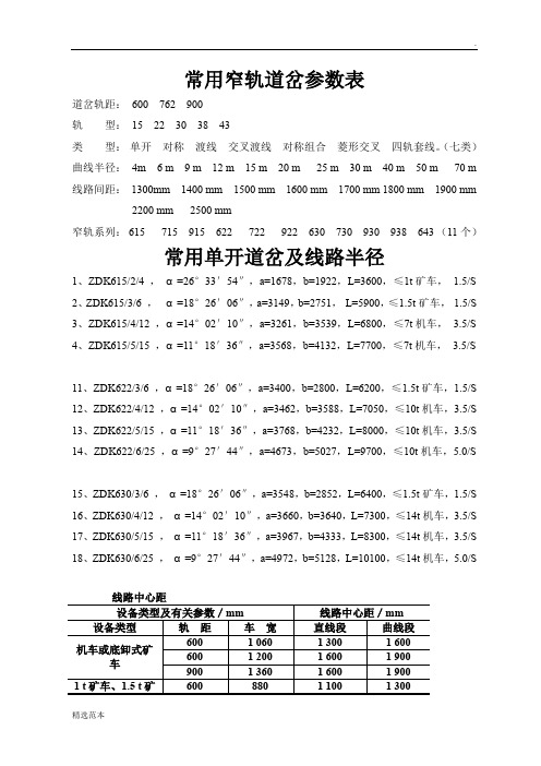 矿井常用道岔参数及线路中心距表最新版本