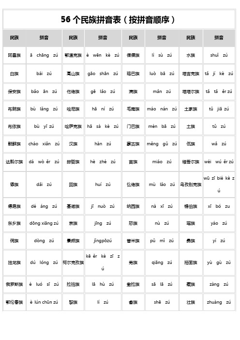 56个民族拼音版  完美打印 