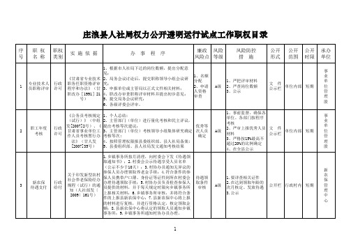 人社局职权目录表