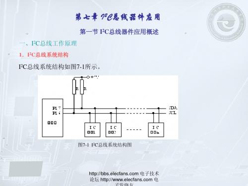 i2c总线