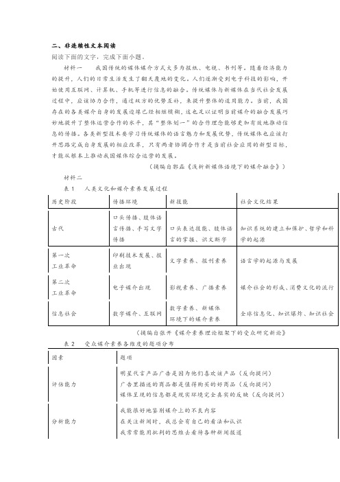 非连续性文本郭磊《浅析新媒体语境下的媒介融合》阅读练习及答案