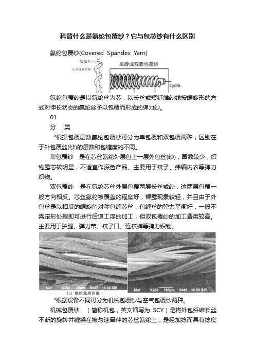 科普什么是氨纶包覆纱？它与包芯纱有什么区别