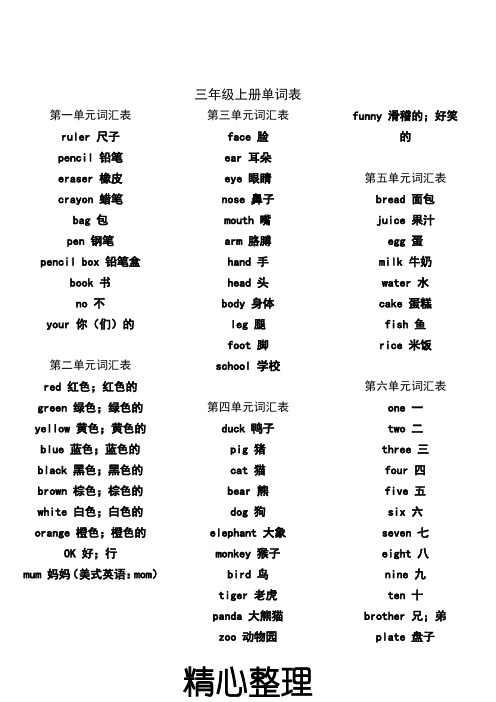 新版PEP重点小学英语3-6年级单词表格模板