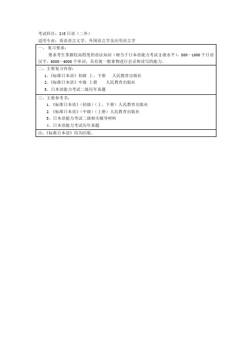 上海大学243日语(二外)初试大纲