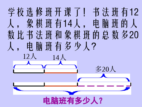 人教版小学三年级数学两步计算应用题1(PPT)3-3