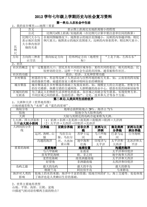 新人教版七年级上册历史与社会复习资料